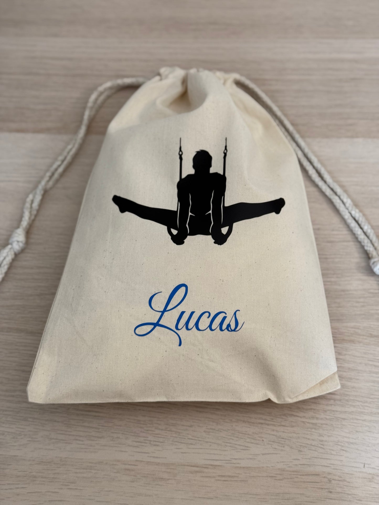 #Sac à maniques/poignets GAF et GAM